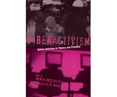 KNYGA Bookshop Cyberactivism
