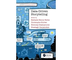 KNYGA Bookshop Data-Driven Storytelling