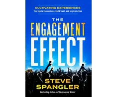 KNYGA Bookshop Engagement Effect