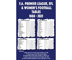 KNYGA Michael Robinson FA Premier League, EFL &amp; Women's Football Tables 1888-2025