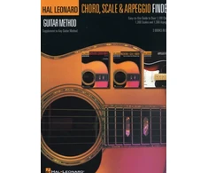KNYGA Bookshop Guitar Chord, Scale &amp; Arpeggio Finder