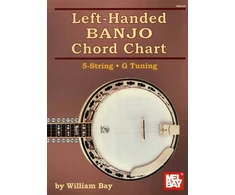KNYGA William Bay Left-Handed Banjo Chord Chart