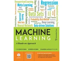 KNYGA Bookshop Machine Learning