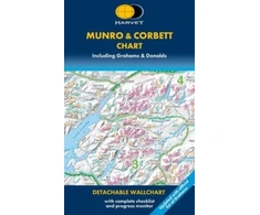 KNYGA Bookshop Munro &amp; Corbett Chart