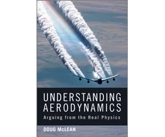 KNYGA Bookshop Understanding Aerodynamics