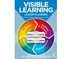 KNYGA Bookshop Visible Learning: Lesson Planning