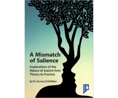 KNYGA Damian Milton Mismatch of Salience