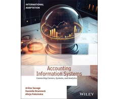 KNYGA Danielle Brannock Accounting Information Systems