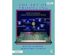 KNYGA David Gibson The Art of Producing