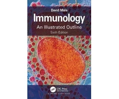 KNYGA David K Male Immunology