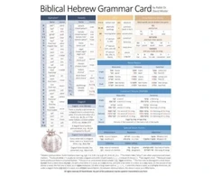 KNYGA David Moster Biblical Hebrew Grammar Card
