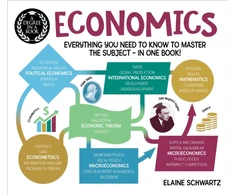 KNYGA Elaine Schwartz Degree in a Book: Economics