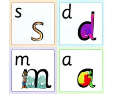 KNYGA Gill Munton Read Write Inc. Phonics: Sound-Picture Frieze Pack of 10