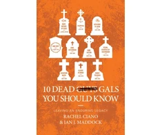KNYGA Ian Maddock 10 Dead Gals You Should Know