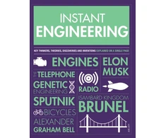 KNYGA Joel Levy Instant Engineering