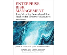 KNYGA John Enterprise Risk Management