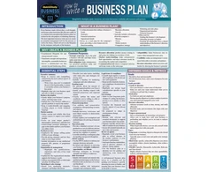 KNYGA Kyle Allison How to Write a Business Plan