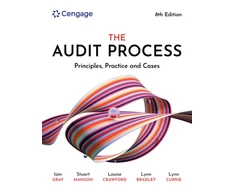 KNYGA Louise Crawford Audit Process