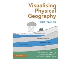 KNYGA Luke Tayler Visualising Physical Geography: The How and Why of Using Diagrams to Teach Geography 11–16