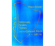 KNYGA Maria Renold Intervals, Scales, Tones