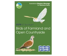 KNYGA Marianne Taylor RSPB ID Spotlight - Birds of Farmland and Open Countryside