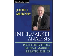 KNYGA John Intermarket Analysis
