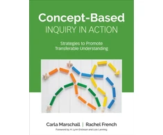KNYGA Rachel French Concept-Based Inquiry in Action