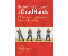 KNYGA Robert E Tangora Internal Structure of Cloud Hands