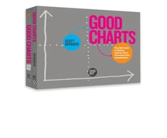 KNYGA Scott Berinato Harvard Business Review Good Charts Collection