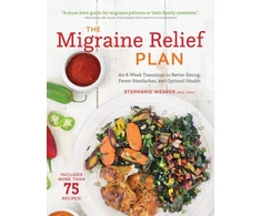KNYGA Stephanie Weaver Migraine Relief Plan
