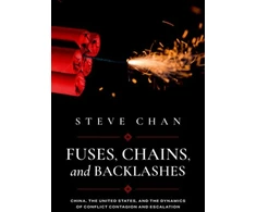 KNYGA Steve Chan Fuses, Chains, and Backlashes