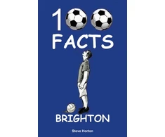 KNYGA Steve Horton Brighton - 100 Facts