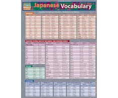 KNYGA Sumiko Uo Japanese Vocabulary