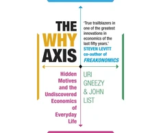 KNYGA Uri Gneezy Why Axis