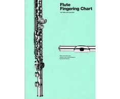 KNYGA William Bay Flute Fingering Chart