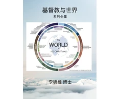 KNYGA 李锦维 博士 基督教与世界