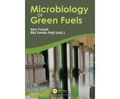 KNYGA Abu Yousuf Microbiology of Žalias Fuels
