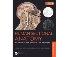 KNYGA Adrian Kendal Dixon Human Sectional Anatomy