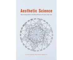 KNYGA Alexander Wragge Morley Aesthetic Science