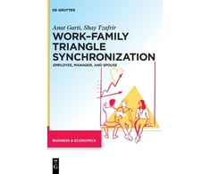KNYGA Anat Garti Work–Family Triangle Synchronization