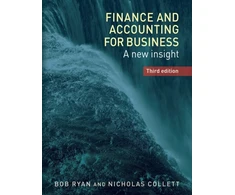 KNYGA Bob Ryan Finance and Accounting for Business