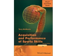 KNYGA Bookshop Acquisition and Performance of Sports Skills