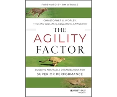 KNYGA Bookshop Agility Factor