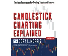 KNYGA Bookshop Candlestick Charting Explained