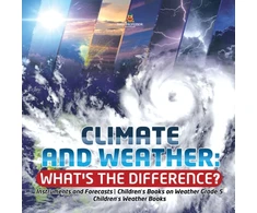 KNYGA Bookshop Climate and Weather