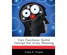 KNYGA Bookshop Core Functions