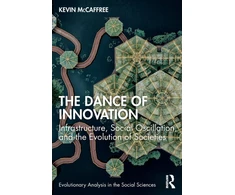 KNYGA Bookshop Dance of Innovation