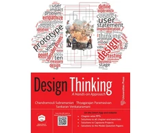 KNYGA Bookshop Design Thinking