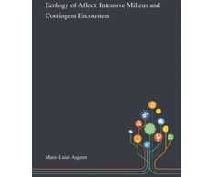 KNYGA Bookshop Ecology of Affect