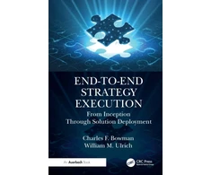 KNYGA Bookshop End-to-End Strategy Execution